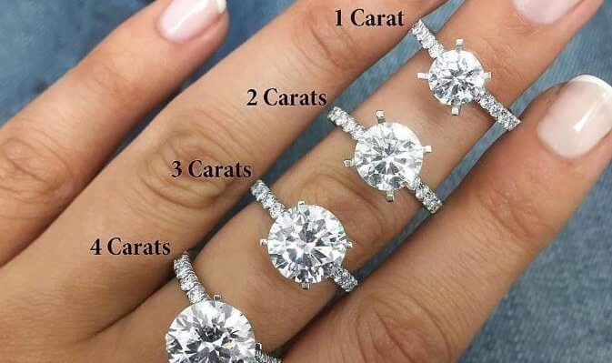 What Does Carat Mean For A Diamond TheDiamondsRing