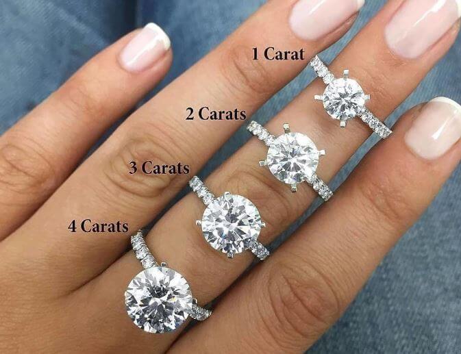 What Does Carat Mean For A Diamond TheDiamondsRing